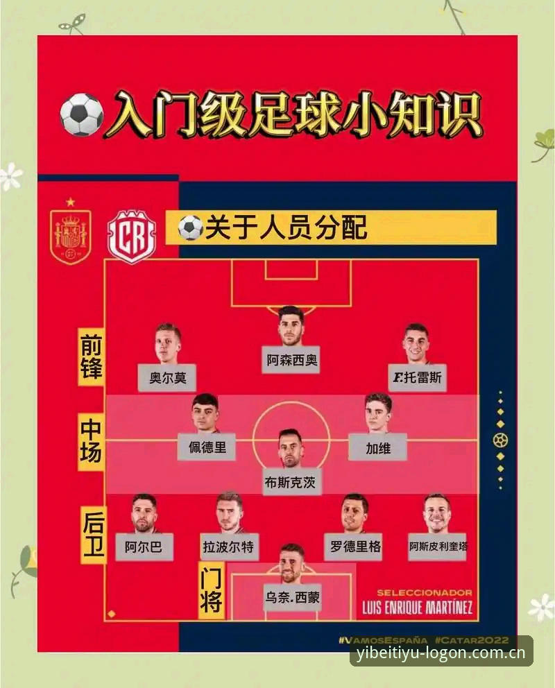 易倍体育功能评测 世界杯扩军至66队操作教程:从易倍体育平台解读中国男足参赛新机遇