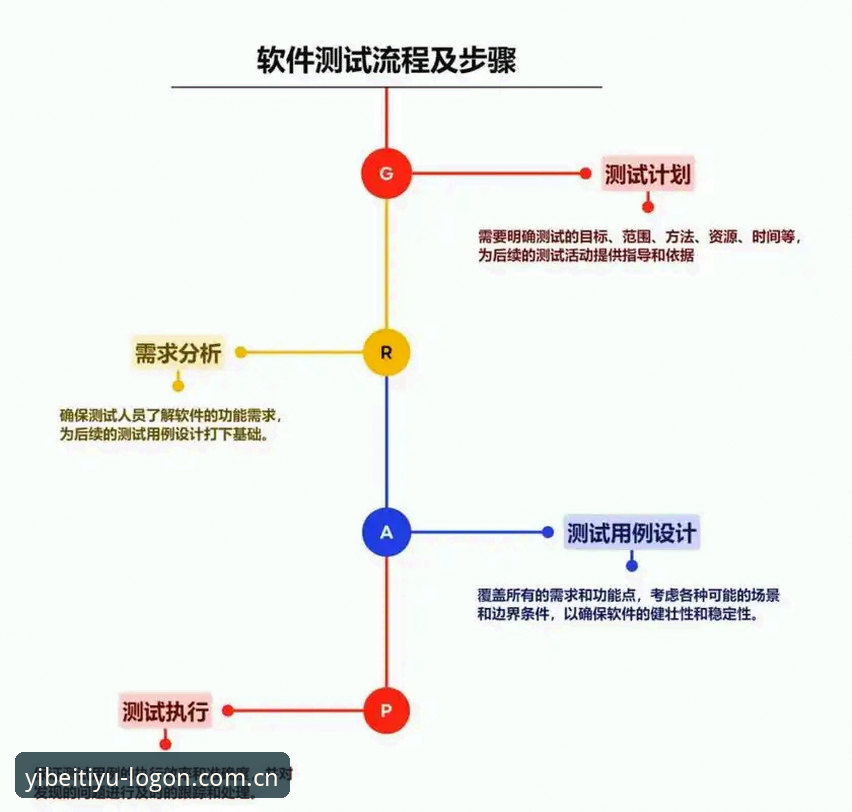 易倍体育体验怎么下载 易倍体育平台最新动态:用户亲测体验下载全流程解析