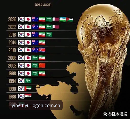 易倍体育在线注册 伤病恢复vs决赛备战:梅里诺的欧冠之路与世界杯梦想全面对比